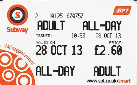 glasgow subway smart card prices|Glasgow subway return ticket.